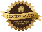 Property Valuers Perth